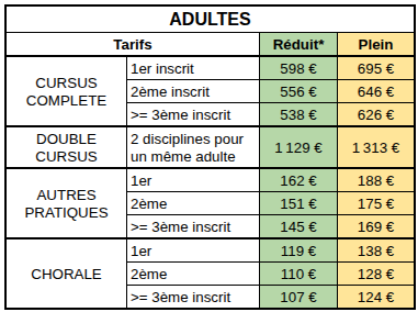 2025 2026 tarifs edmir26 adultes