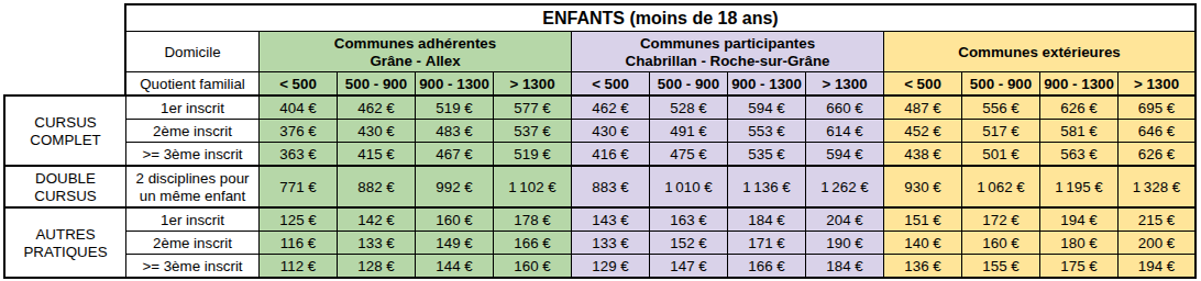 2025 2026 tarifs edmir26 enfants